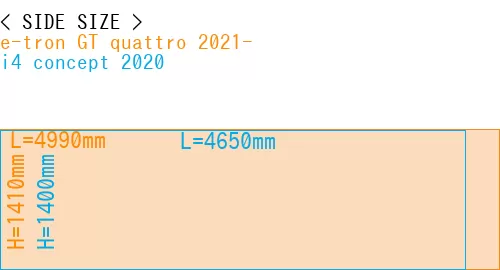 #e-tron GT quattro 2021- + i4 concept 2020